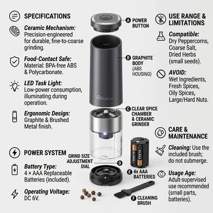 Rlovelen™ GrindPod S2 Electric Spice Grinder, Battery-Powered One-Touch Pepper & Salt Mill with Adjustable Coarseness, Ceramic Grinding Mechanism, LED Light and Clear Spice Window for Kitchen & Table